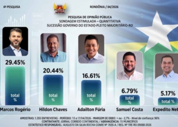 Foto: Divulgação / Reprodução