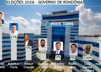 Foto: Assessoria de Comunicação