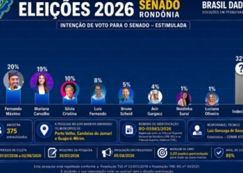Foto: Reprodução / Divulgação