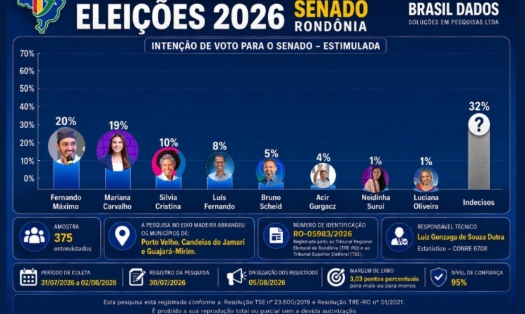 Foto: Reprodução / Divulgação