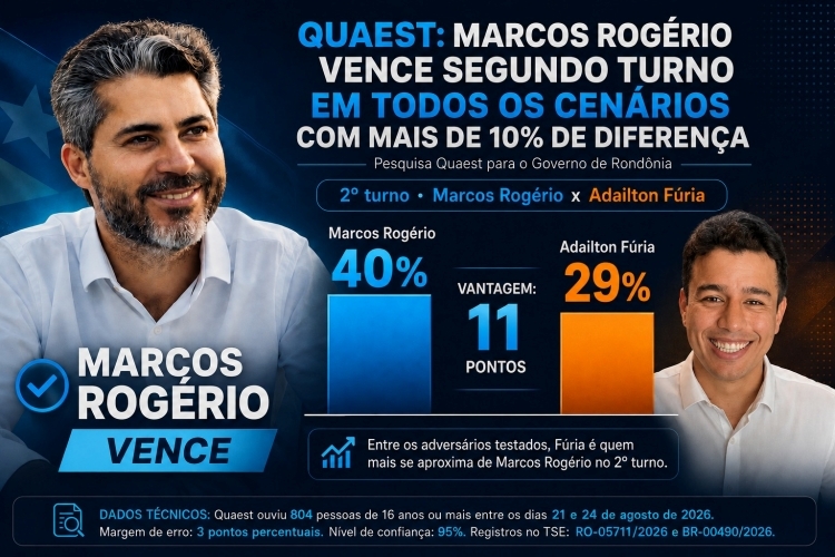 Foto: Assessoria de Comunicação
